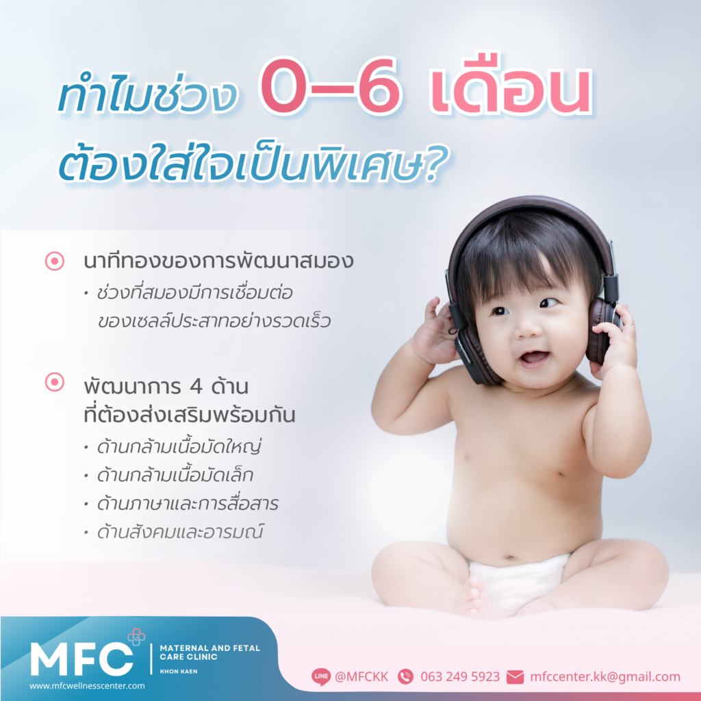 แชร์วิธีเสริมพัฒนาการเด็กแต่ละช่วงวัย ตั้งแต่แรกเกิดจนถึง 6 เดือน